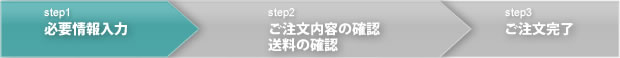 必要情報入力