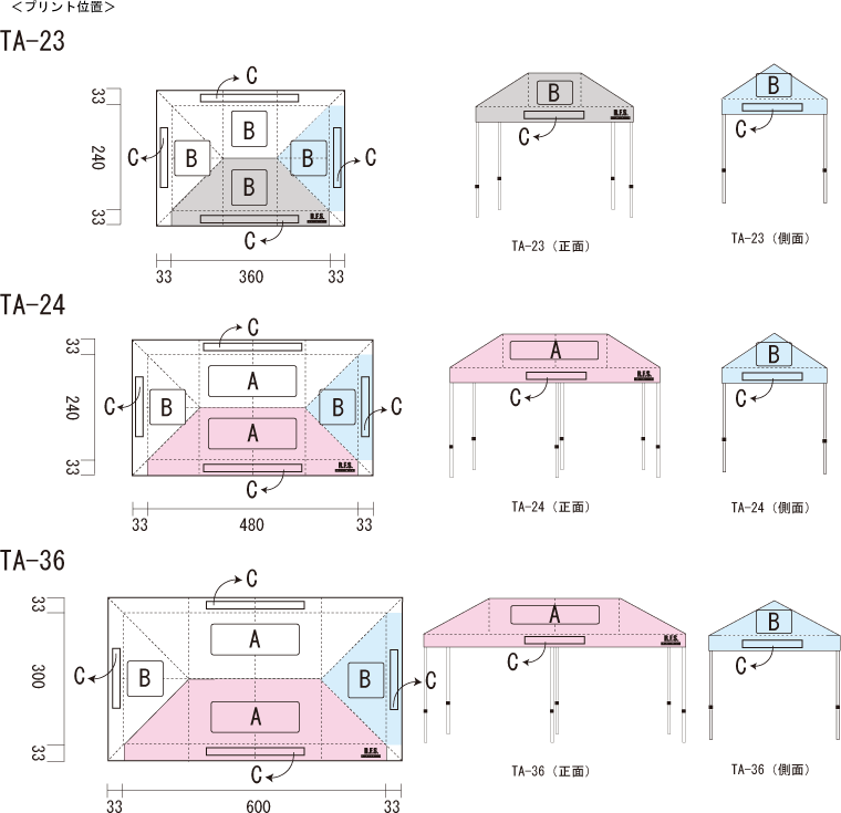ワンタッチテント <プリント位置>