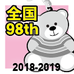 第98回全国大会出場記念品　ラバーベアキーホルダー(12月26日発送分）