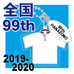 第99回全国大会出場記念品　ボール付チャーム（1月15日発送分）