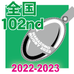 第102回全国大会記念品レザー調キーホルダー（12/26発送分）