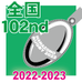 第102回全国大会記念品ボール型キーホルダー（在庫販売）